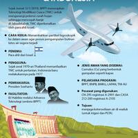 cegah-jakarta-banjir-bppt-modifikasi-cuaca