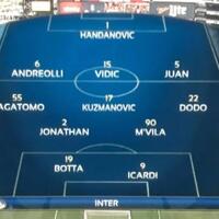 fc-internazionale-milano-1908--2019-2020--interistikaskus--notforeveryone---part-1