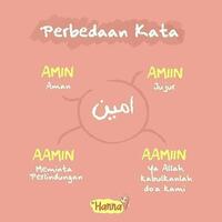 amin-aamin-amiin-apa-aamiin-jangan-salah-ketik-lagi-gansist