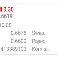 analisa-nzdusd-rabu-22-02-2017-dengan-asi-analisa-simple
