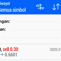 pentingkah-analisis-fundamental-dan-teknikal-dalam-forex