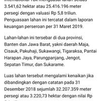 lsm-ini-laporkan-perusahaan-benny-tjokro-ke-bareskrim-polri