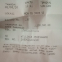 butuh-dana-usaha-selama-3-bulan-profit-10-per-bulan