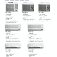 home-of-air-condition-ac---awas-banyak-penipuan-disini--waspadalah----part-6