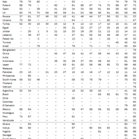 7-negara-paling-pro-dan-anti-amerika-serikat-di-dunia-indonesia