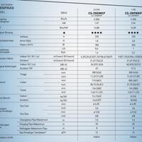 home-of-air-condition-ac---awas-banyak-penipuan-disini--waspadalah----part-6