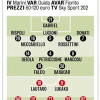 fc-internazionale-milano-1908--2019-2020--interistikaskus--notforeveryone---part-1