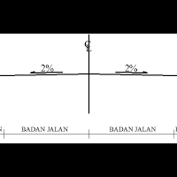 taukah-agan-kalau-tikungan-dibuat-miring-tidak-datar-seperti-dugaan-kita
