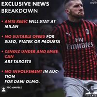 milanisti-kaskus--forza-milan-siamo-tutti-con-te--stagione-2019-2020---part-1