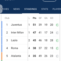 fc-internazionale-milano-1908--2019-2020--interistikaskus--notforeveryone---part-1