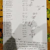 dprd-surabaya-pengurus-kampung-rw-3-bangkingan-cabut-pungutan-nonpribumi