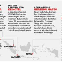 ade-armando-bikin-petisi-desak-presiden-jokowi-pecat-menteri-yasonna-laoly