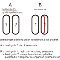 hobi-membuat-mesin-cnc-sendiri-diy-cnc