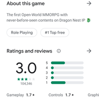 world-of-dragon-nest-salah-satu-game-dengan-developer-terburuk-2020
