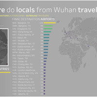 lusa-rombongan-turis-dari-china-berkunjung-ke-padang