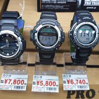 all-about-jam-tangan-casio