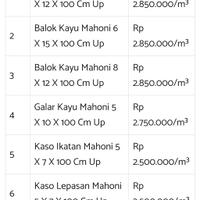 kadrun-panen-pohon-mahoni-di-monas-yang-ditebang-dijual-uang-masuk-kas-negara