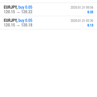 journey-mengejar-passive-income-dari-forex