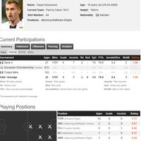 juventus-fc-spa-2019---2020--juvekaskus-indojuvejofc-forzajuventus---part-1