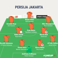 persija-jakarta--jak-kaskus--season-2019--simbol-kebanggaan-dan-kejayaan