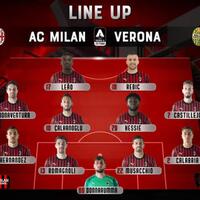 milanisti-kaskus--forza-milan-siamo-tutti-con-te--stagione-2019-2020---part-1