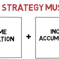pengelolaan-keuangan-dan-proteksi-keuangan-all-in-one