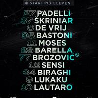 fc-internazionale-milano-1908--2019-2020--interistikaskus--notforeveryone---part-1