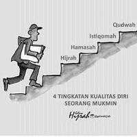 sudahkah-hijrah-tahap-manakah-hijrah-kalian