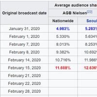 korean-drama-fans-base--chat-and-many-more-part-4---part-1