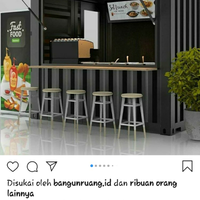 all-about-food-and-beverage-bussines--caferestocoffeeshopbakerycateringetc