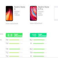 official-lounge-redmi-note-8--redmi-note-8-pro