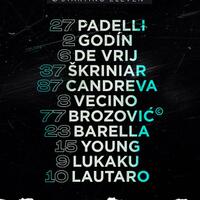 fc-internazionale-milano-1908--2019-2020--interistikaskus--notforeveryone---part-1