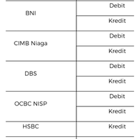 diskusi-informasi-rekening-bank---part-3