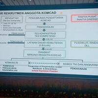 diskusi-seputar-intelijen---part-1