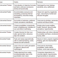 bingung-dengan-hasil-test-mbti