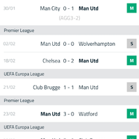 united-kaskus-manchester-united-season-2019-2020--weareunited