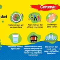 soal-jamu-penangkal-virus-corona-yang-disebut-risma