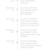 diskusi-semua-pedagang-via-e-commerce-atau-marketplaceayo-kita-sharing-di-sini