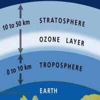 sejarah-ozone-melumpuhkan-penyakit