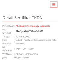 official-lounge--all-about-xiaomi---xiaomi-lovers-masuk----part-3