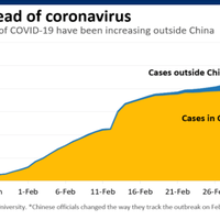 beijingobjectstotermwuhan-coronavirus-and-says-it-may-not-have-originated-in-china