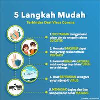 5-cara-mudah-terhindar-dari-virus-corona-covid-19