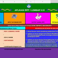 download-rpp-1-lembar-sd-mi-smp-mts-sma-ma-smk-mak