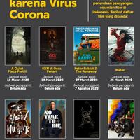 infografis-daftar-film-yang-ditunda-karena-virus-corona