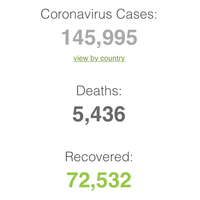 5-cara-mudah-agar-tak-tertular-virus-corona