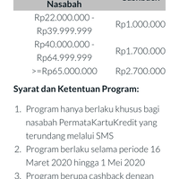 diskusi-plus-minus-kiat--share-mengenai-kartu-kredit---part-12