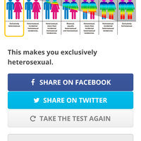 tes-orientasi-seksual-gan