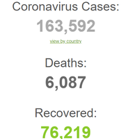 rekap-perkembangan-wabah-virus-corona-16-3-2020