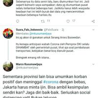 dari-227-pasien-positif-corona-ada-125-di-dki-jakarta