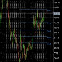 gawat-rupiah-bergerak-ke-level-terburuk-sejak-1998